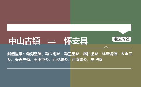 中山古镇到怀安县物流专线-中山古镇至怀安县货运物流运输