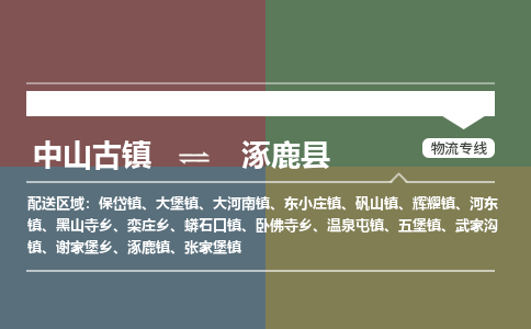 中山古镇到涿鹿县物流专线-中山古镇至涿鹿县货运物流运输