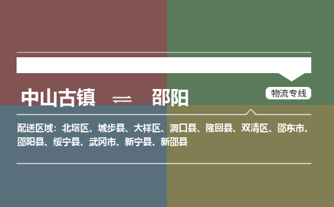 中山古镇到邵阳物流专线-中山古镇至邵阳货运物流运输