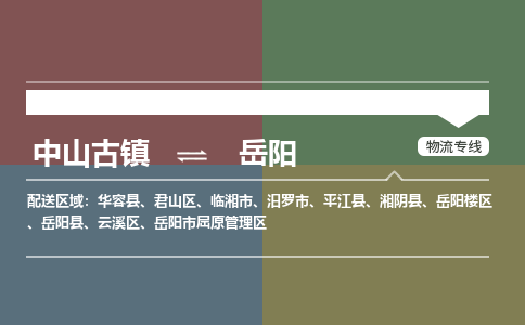 中山古镇到岳阳物流专线-中山古镇至岳阳货运物流运输