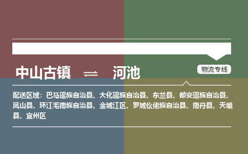 中山古镇到河池物流专线-中山古镇至河池货运物流运输