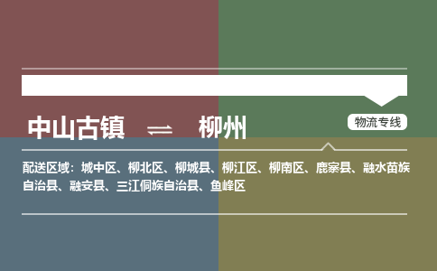 中山古镇到柳州物流专线-中山古镇至柳州货运物流运输