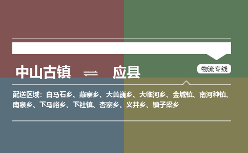中山古镇到应县物流专线-中山古镇至应县货运物流运输