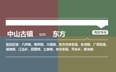 中山古镇到东方物流专线-中山古镇至东方货运物流运输