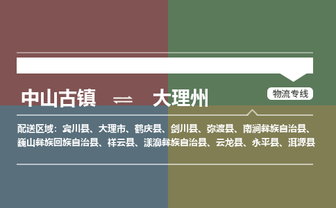中山古镇到大理州物流专线-中山古镇至大理州货运物流运输