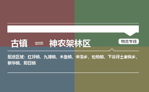 古镇到神农架林区物流专线-古镇到神农架林区货运-卡班运输