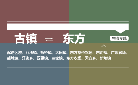 古镇到东方物流专线-古镇到东方货运-卡班运输