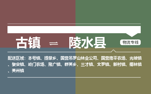 古镇到陵水县物流专线-古镇到陵水县货运-卡班运输