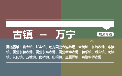 古镇到万宁物流专线-古镇到万宁货运-卡班运输