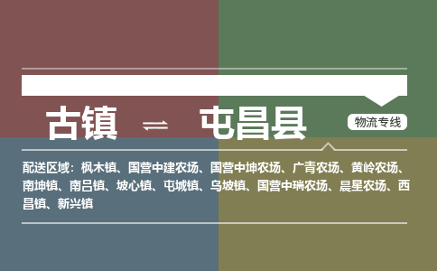 古镇到屯昌县物流专线-古镇到屯昌县货运-卡班运输