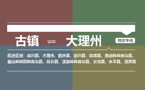 古镇到大理州物流专线-古镇到大理州货运-卡班运输