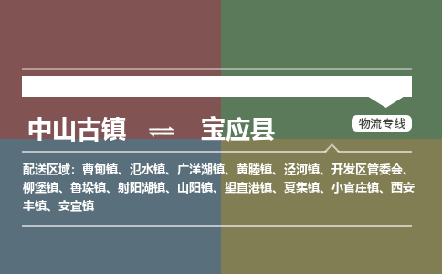 中山古镇到宝应县物流专线-中山古镇至宝应县货运物流运输