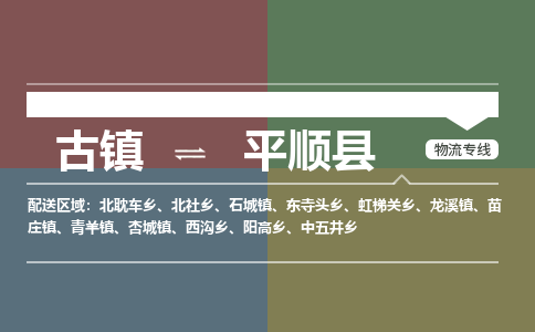古镇到平顺县物流专线-古镇到平顺县货运-卡班运输