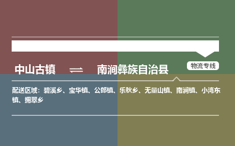 中山古镇到南涧彝族自治县物流专线-中山古镇至南涧彝族自治县货运物流运输