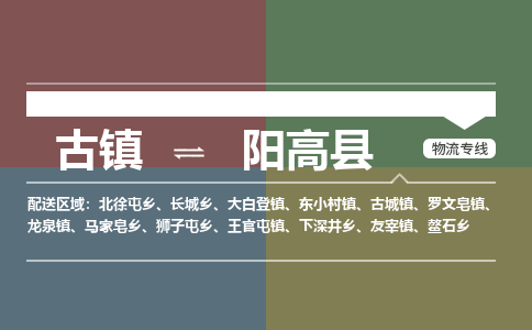 古镇到阳高县物流专线-古镇到阳高县货运-卡班运输