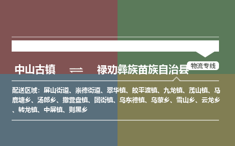 中山古镇到禄劝彝族苗族自治县物流专线-中山古镇至禄劝彝族苗族自治县货运物流运输