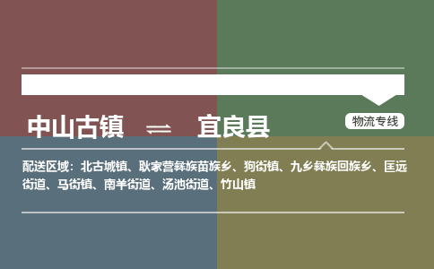 中山古镇到宜良县物流专线-中山古镇至宜良县货运物流运输