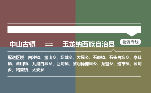 中山古镇到玉龙纳西族自治县物流专线-中山古镇至玉龙纳西族自治县货运物流运输