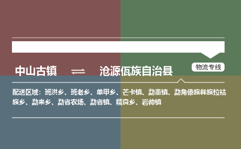 中山古镇到沧源佤族自治县物流专线-中山古镇至沧源佤族自治县货运物流运输
