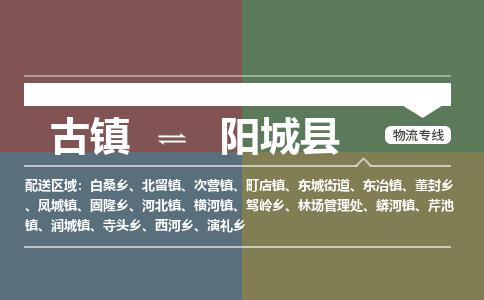 古镇到阳城县物流专线-古镇到阳城县货运-卡班运输