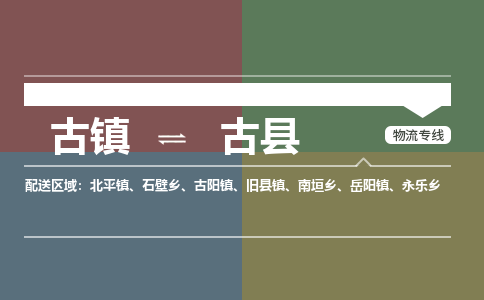 古镇到古县物流专线-古镇到古县货运-卡班运输