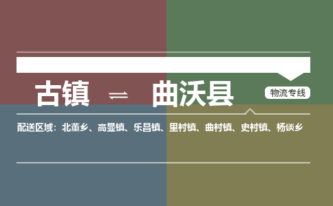 古镇到曲沃县物流专线-古镇到曲沃县货运-卡班运输