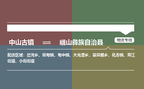 中山古镇到峨山彝族自治县物流专线-中山古镇至峨山彝族自治县货运物流运输