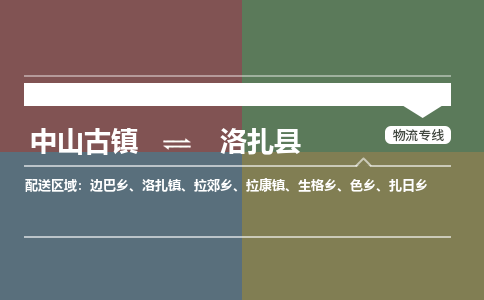 中山古镇到洛扎县物流专线-中山古镇至洛扎县货运物流运输