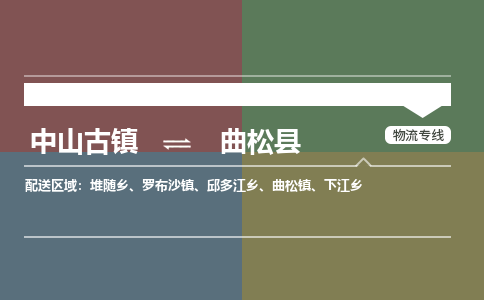 中山古镇到曲松县物流专线-中山古镇至曲松县货运物流运输
