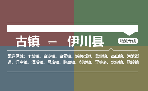 古镇到宜川县物流专线-古镇到宜川县货运-卡班运输