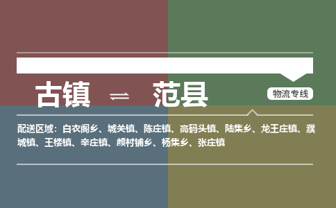 古镇到范县物流专线-古镇到范县货运-卡班运输