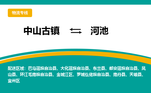 中山古镇到河池物流专线-高效的中山古镇至河池专线