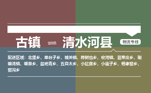 古镇到清水河县物流专线-古镇到清水河县货运-卡班运输