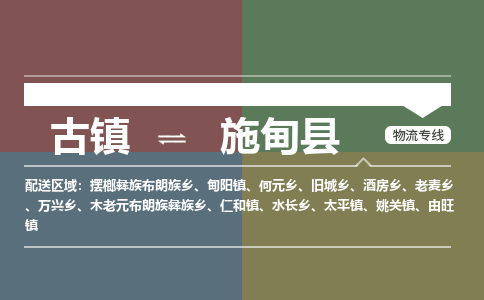 古镇到施甸县物流专线-古镇到施甸县货运-卡班运输