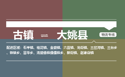 古镇到大姚县物流专线-古镇到大姚县货运-卡班运输