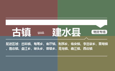 古镇到建水县物流专线-古镇到建水县货运-卡班运输