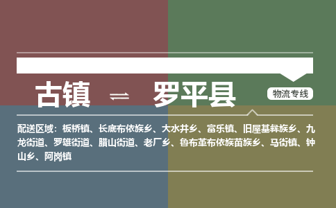 古镇到罗平县物流专线-古镇到罗平县货运-卡班运输