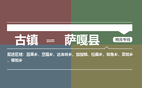 古镇到萨嘎县物流专线-古镇到萨嘎县货运-卡班运输
