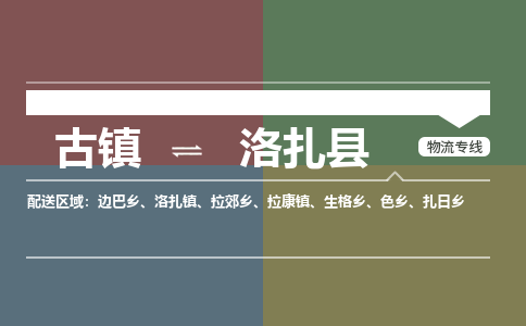 古镇到洛扎县物流专线-古镇到洛扎县货运-卡班运输
