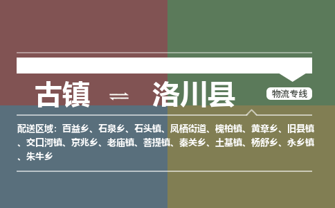 古镇到洛川县物流专线-古镇到洛川县货运-卡班运输
