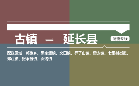 古镇到延长县物流专线-古镇到延长县货运-卡班运输