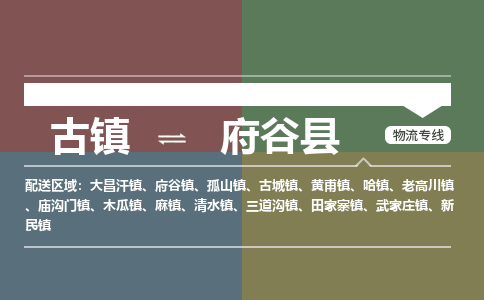 古镇到府谷县物流专线-古镇到府谷县货运-卡班运输